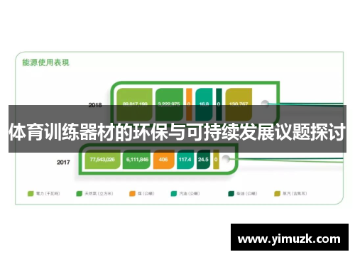 体育训练器材的环保与可持续发展议题探讨