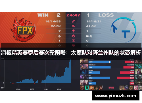 滑板精英赛季后赛次轮前瞻：太原队对阵兰州队的状态解析